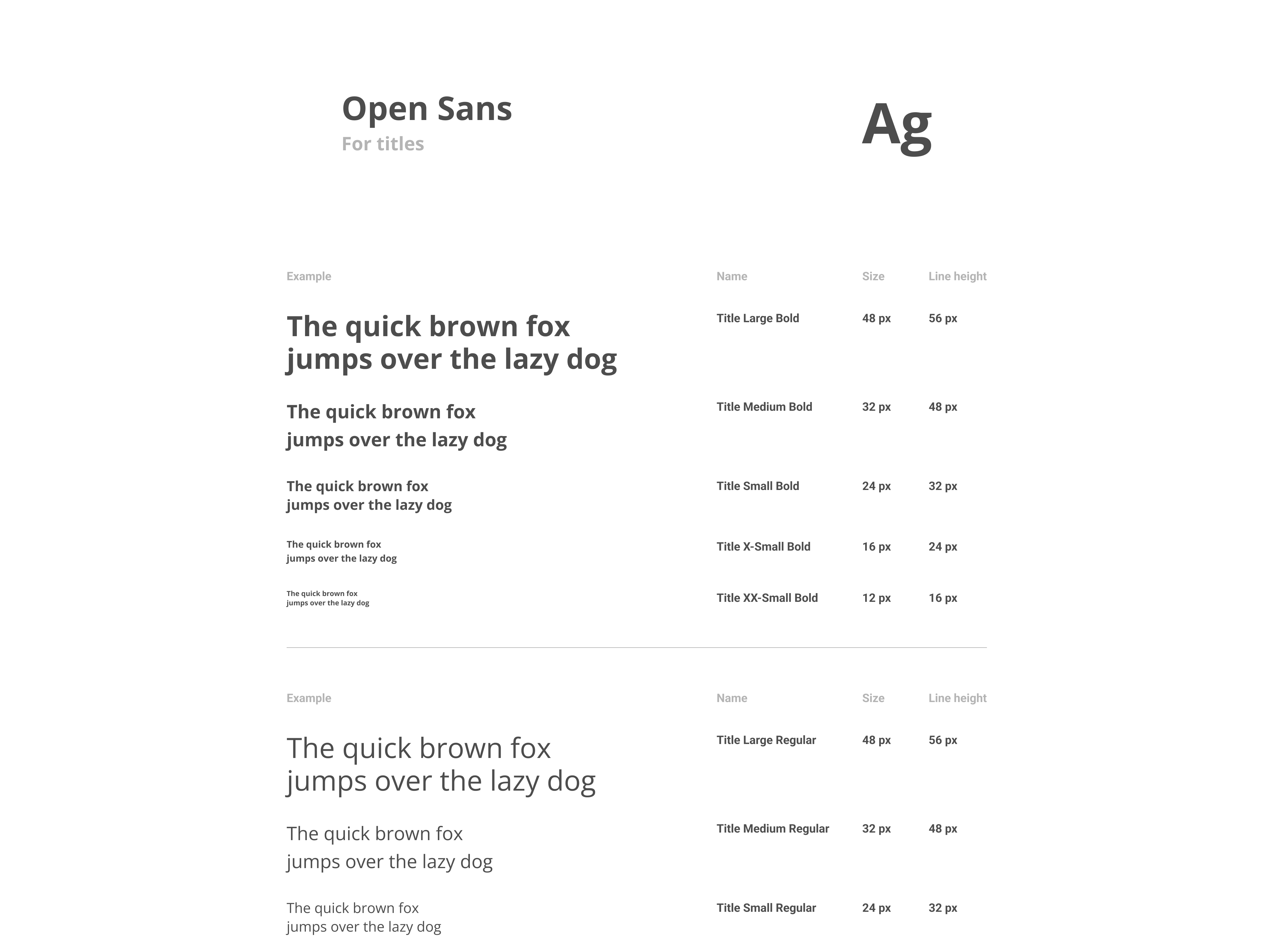 Типографика: шрифт Open Sans, шкала Title от 48 до 12 пикселей с высотой строки